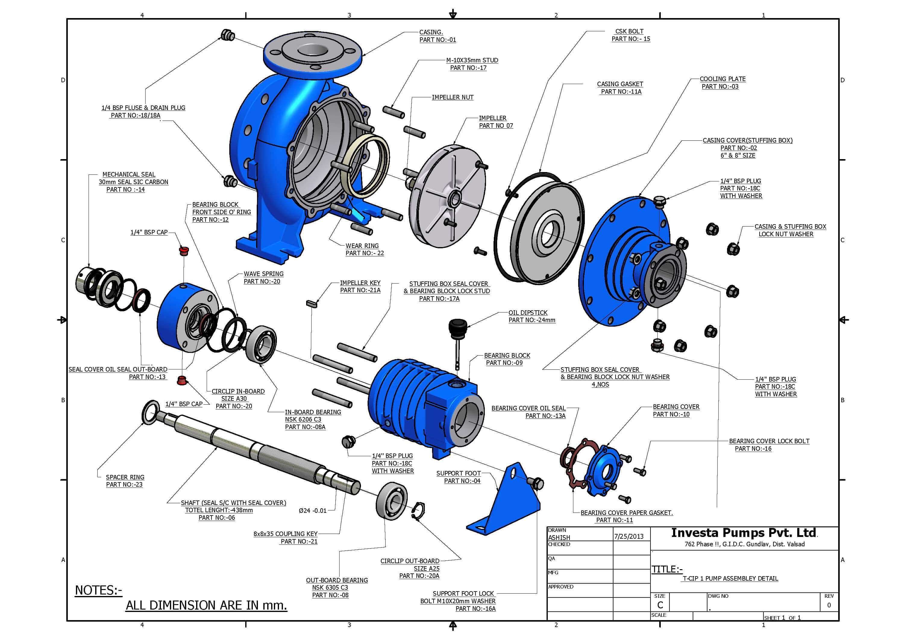 Thermic Flluid Pump Exploded view